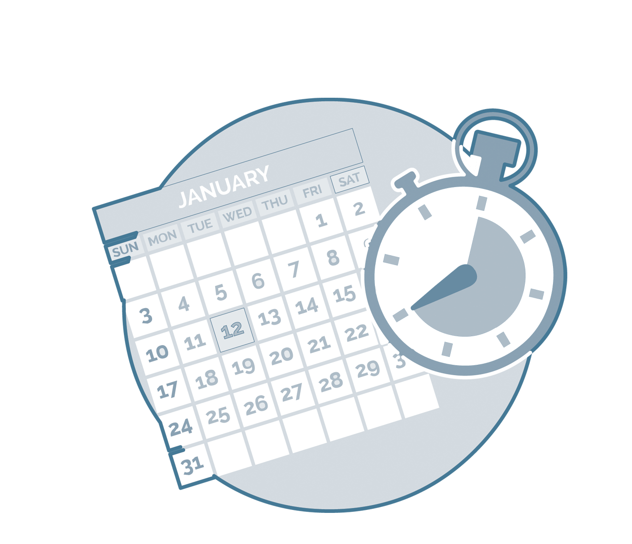 schedular